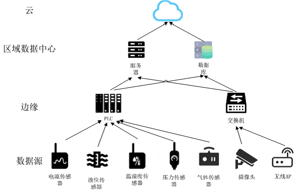 無標(biāo)題3.png